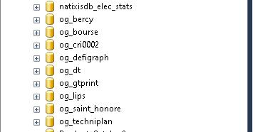 Migration du logiciel BackOffice de l’SGBD MS Acess vers SQL Server - après