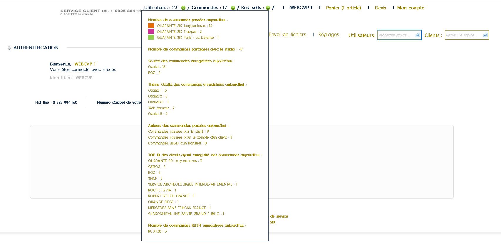 Implémentation de statistique en temps réel pour le suivi continu de l’activité sur le site