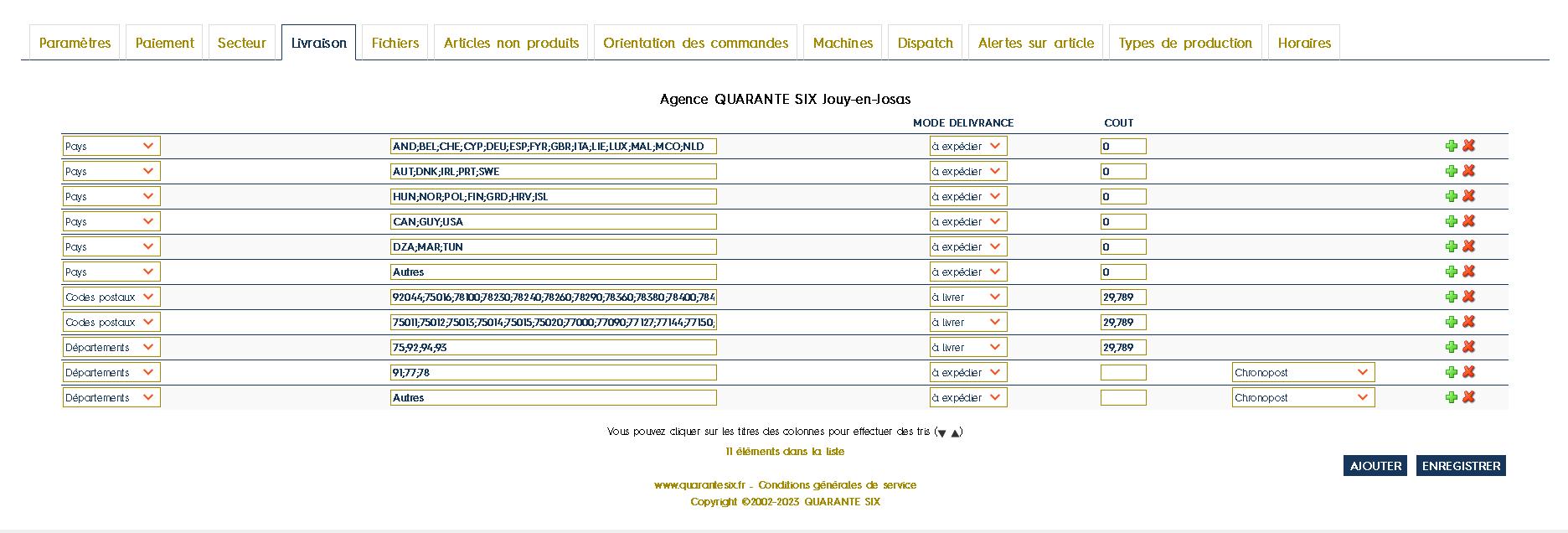 Mise en place d’un système permettant de déterminer le mode de livraisons automatiquement selon le code postal / département / pays de livraison